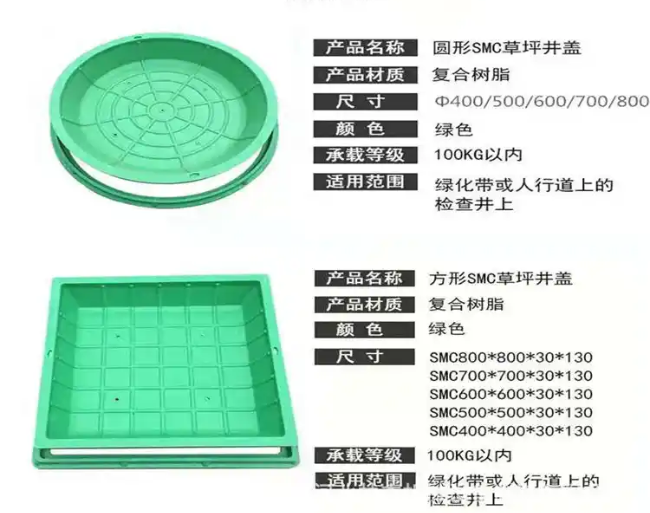 麒麟树脂复合种植井盖展示